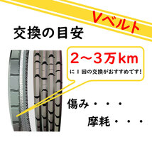 ファンベルト ハイゼット 型式S331V H19.12～H24.11 bando 3本セット 4PK720 3PK715_画像4