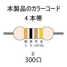 カラーコード