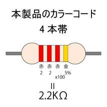 カラーコード