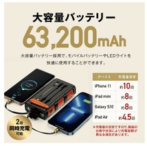 ★1円★訳あり　モバイルバッテリー ソーラー ソーラーチャージャー 63,200mAh スマホ充電 3WAY充電 2台同時充電 手回し 急速充電 レッド_画像5