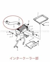 ジムニー JA11 JIMNY F6A シリコン ラジエターホース ラジエーター ターボホース 5点セット 青 ブルー 新品 即日発送 即日納品_画像7