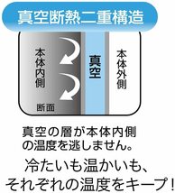 キュートなイエロー ディズニー ミッキー タンブラー 真空ステンレス 黄色 250ml 真空断熱 二重構造 底板付き 保温 保冷 シンプル かわいい_画像5