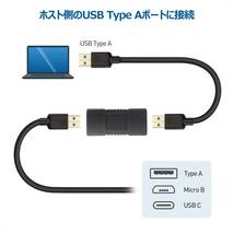 【新着商品】メス USB USB メスメス 中継アダプタ メス 2個セット 3.0 超高速5Gbps対応 USB Matters _画像5