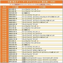 MM517D-L MM517D-W 用 2017年モデル 日産 テレビ ナビ キット 走行中 に TV が 見れる ナビ操作 可能 キャンセラー waT15_画像5