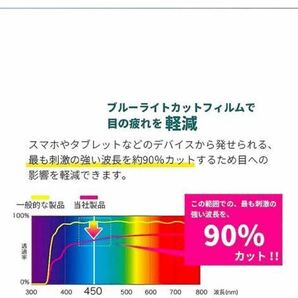 c-155 【ブルーライトカット】Galaxy A54 5G 用の ガラスフィルム 表面硬9H 指紋認証対応【日本旭硝子素材採用】2枚入りの画像3