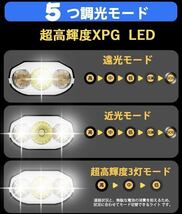 自転車 ライト 防水電池残量表示 高輝度 1600ルーメン モバイルバッテリー機能付き 3つ調光モード 日本語説明書付き　PSE承認済み _画像6