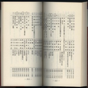 空手の歴史 宮城篤正 ひるぎ社 おきなわ文庫 1990年 検:沖縄空手古武道関係年表 古武術 技組手形 鍛錬器具 急所 棒術トイファーヌンチャクの画像9