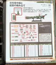 アシェット★週刊アルカディア号★第3号★未組立_画像4