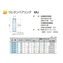 65mm ウレタンベアリング ＭＵ 金融機関用機器 現金自動支払機 通帳印字機 交通機関関連機器 自動改札機 自動料金精算機 タツタ_画像2