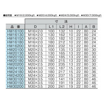 200mm アジャスターボルト 特殊受皿広底タイプ 水平 高さ調節 DIY 家具 耐震 HW20200 タツタ_画像3