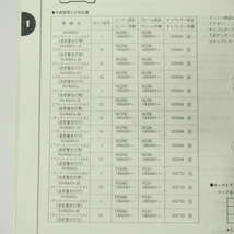 5版STEEDパーツリストNC26-120/130/139/PC21-120/130平成7年6月発行スティード_画像3