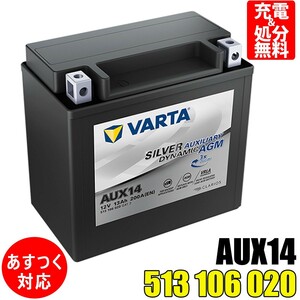 VARTA 補機 バッテリー 513106020G412 AGM AUX14 バルタ 513 106 020 G41 2 サブバッテリー メルセデスベンツ