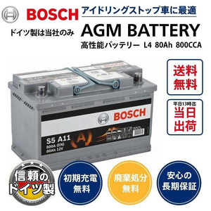 ドイツ製 ボッシュ AGMバッテリー 80A 800CCA 規格:L4 サイズ:W315mm D175mm H190mm 欧州車用 高性能スタート＆ストップ S5A110