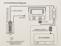 【送料無料 発送10日保証!】VAIS SL3B同 純正マルチ Bluetooth 30 後期 セルシオ LS GS IS 前期 18 17 クラウン マジェスタ SC430 ランクル_画像5