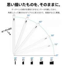 タッチ ペン iPad タブレット ペンシル スタイラス 傾き感知 誤作動防止f_画像4