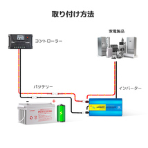 新品 バッテリー延長ケーブル 4sq/1m バッテリーケーブル チャージコントローラー バッテリー間 接続ケーブル(1m 赤黒セット) 軟銅線LVYUAN_画像4