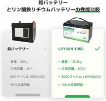 新品 LiFePO4（リン酸鉄リチウム）電池 リチウムイオンバッテリー 12V 100AH 1280Wh 120AのBMS 、RV、キャンピングカー 、ソーラー LVYUAN_画像4
