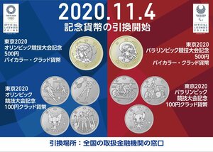 複数セット可！記念硬貨　オリンピック　パラリンピック　2020年　100円　500円　9種類　第4次　全種類　選択　最終　第2次　第3次　あり