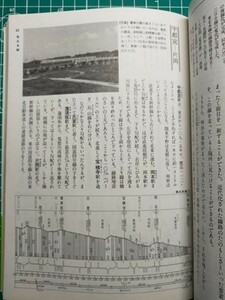 t7c古本【鉄道】線路縦断面図旅 昭和61年[東北奥羽本線 羽越常磐水郡日光烏山磐越東西只見会津仙山仙石石巻大船渡気仙沼北上釜石山田岩泉線