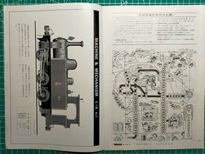 t2[ Seibu railroad ] Showa era 50 year south go in . vehicle control place Shinjuku line 10 both . construction work completion . warehouse . railroad 1 shape steam locomotiv .. slope lodge . mountain Kiyoshi . camp place high King express 