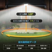 【即納】5台 50W 500W相当 85V-120V 昼光色 6000K LED 作業灯 薄型 LEDライト IP66 防水 PSE コンセント式 120° 広角ライト WBK-50-1_画像7