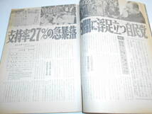 週刊朝日 1973年昭和48年5 18 小説仕掛け人 池波正太郎の魅力/金田正一/野坂昭如×東海林さだお/高橋洋子/飛鳥田一雄/桂小文枝_画像8