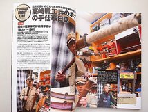 コンバットマガジン2021年5月号●特集=MASTERPIECE 1911 ~コンペティティブ・シューター達の愛する銃_画像2