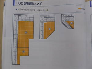 ◆格安◆眼鏡店向け眼鏡レンズ１枚より◆度数指定可◆ブルーライトカット付◆イトウレンズ非球面1.60プラスティックレンズUV撥水付◆