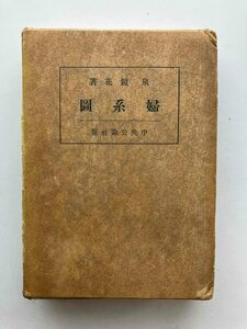 婦系図 泉鏡花 中央公論社 昭和10年