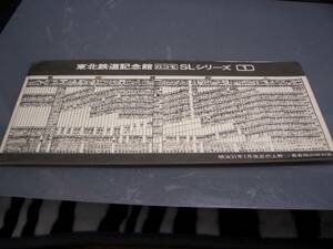 国鉄　記念切符（入場券・乗車券）東北鉄道記念館ロコモ開館記念　SLシリーズ１　仙台駅発行