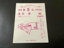 良品　カルビー79年　高田（巨人）4月第3位　プロ野球カード_画像2