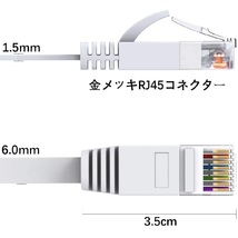 【送料無料】高速LANケーブル 10M フラットLANケーブル CAT6準拠【オスーオス】 ブルー　ADSL/FTTH/CATV/ISDN/光回線　_画像4
