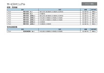 アルト アルトワークス CR22S CS22S CN21S CP21S CM22V CL22V CL21V CM21V サービスマニュアル 電気配線図 他 CD収録pdf版_画像2