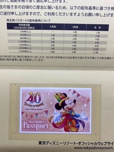 ディズニーランド　ディズニーシー　株主優待券　パスポート　チケット 1枚★送料無料（ネコポス）