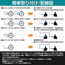 ホンダ 車 カプラー 設計 レクサス サウンド ホーン 高音 低音 110db 2個 セット フィット オデッセイ CR-V Nボックス カーボン調_画像5