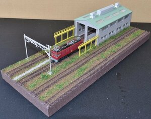 【SAZAN】鉄道ジオラマ展示台 複線機関庫と4線路(2両編成対応)※40x15cm★59