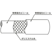 トヨロンホース 長さ2m 内径19mm×外径26mm 19×26 TR-19 水 油 薬品 エアー 工業用 耐圧 透明 散水 自動車 トヨックス TOYOX TOYORON HOSE_画像5