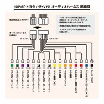 ハイゼットカーゴ H11.10～R3.12 用 ダイハツ オーディオハーネス 10P 6P 市販ナビ 社外ナビ 取付 配線 説明書付き_画像2