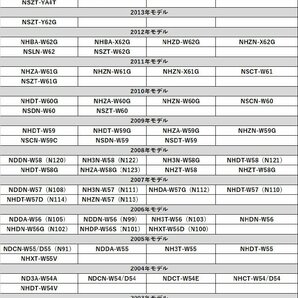 NSZT-W68T トヨタ ディーラーオプション テレビキット 走行中 TV視聴 ナビが操作 出来る スイッチ 付き ハーネス キャンセラー カーナビ 車の画像6