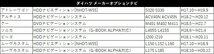 NHBA-W62G トヨタ ディーラーオプション テレビキット 走行中 TV視聴 ナビが操作 出来る スイッチ 付き ハーネス キャンセラー カーナビ 車_画像9