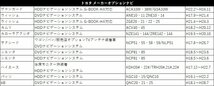 NSCN-W68 NSZN-Z68T NSZT-W68T トヨタ ディーラーオプション テレビキット 走行中 TV視聴 ナビが操作 出来る スイッチ 付き ハーネス_画像7