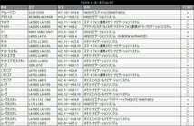 H0014VA065**（NR-MZ250-FJ） 用 2017年モデル スバル テレビ キット 走行中 に TV が 見れる ナビ操作 可能 テレナビ_画像8