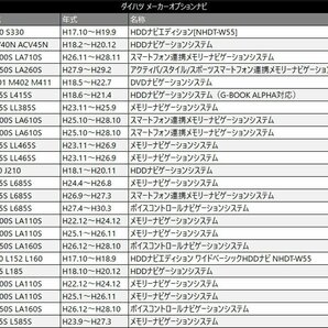 NSLN-W62 用 ディーラーオプションナビ トヨタ テレビキット 走行中 でも テレビ が 見れる TVキット TOYOTAの画像8