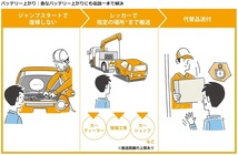 【ブルーバッテリー安心サポート付き】Panasonic N-M65/A4 アイドリングストップ車用 バッテリー_画像10