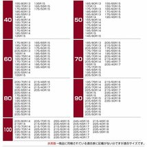 【数量限定セール】タイヤチェーン 金属 取付簡単 12mm サイズ80 タイヤ2本分 亀甲型 ジャッキアップ不要 スノーチェーン 車用 新品 未使用_画像9