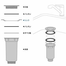 ベルカ 流し台 小型 排水トラップ基本セット 直径(外径)11.5×高さ20.6cm グレー ミニキッチン 日本製 TRP-80_画像3