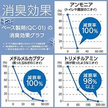 ハル・インダストリ 消臭 無香料 ビーズ (140g / 本体×4個 / 真無臭) 玄関 トイレ ペット くつ箱 ゴミ箱 (ロッカー 衣類 汗臭_画像7