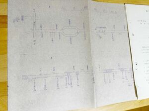 国鉄バス　阪本線略図と簡易水道工事承認書