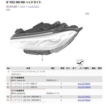 BMW ETK パーツリスト 日本語対応 E81 E87 E88 E82 F20 F21 F22 F23 F44 F46 F87 F40 F52 F45_画像6