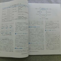 特2 52964 / 日本医師会雑誌 2022年2月号 特集:抗血栓薬の使用の留意点 虚血性脳血管障害と抗血栓薬 ワルファリン服用時の緊急対応_画像4